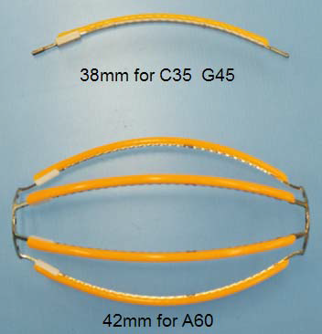 LED 燈(deng)絲創(chuang)新革命又展新圖